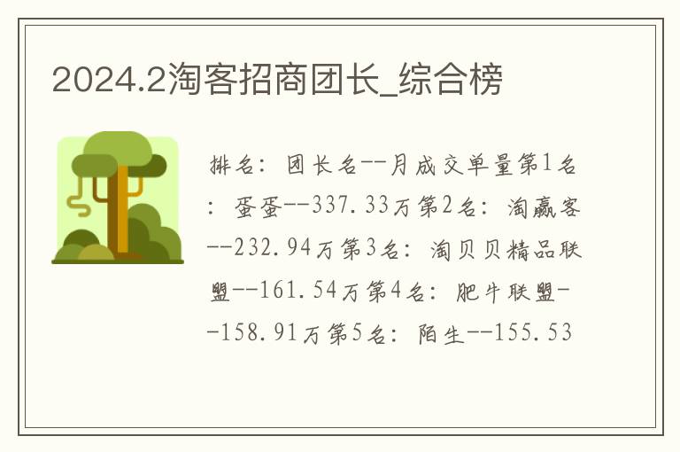 2024.2淘客招商团长榜_综合