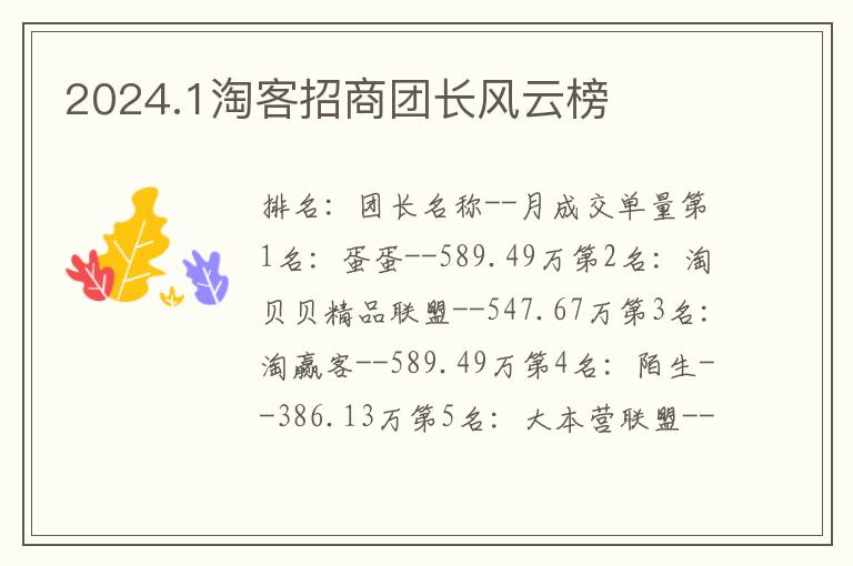 2024.1淘客招商团长风云榜