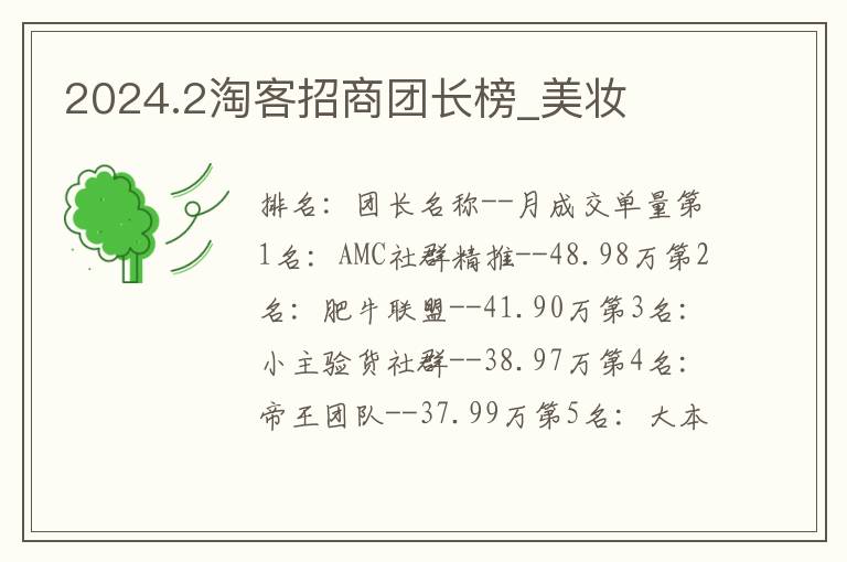 2024.2淘客招商团长榜_美妆